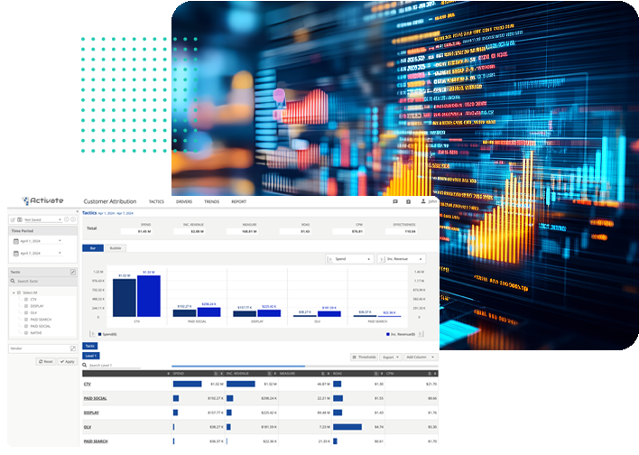 Ipsos MMA Data Analytics