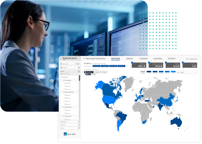 Ipsos MMA Solutions - Marketing Mix Modeling