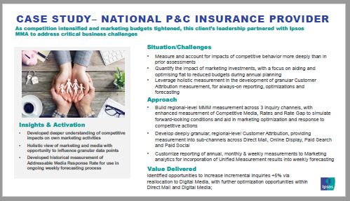 IpsosMMA-CaseStudy-NationalPCInsurance